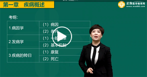 执业医师培训
