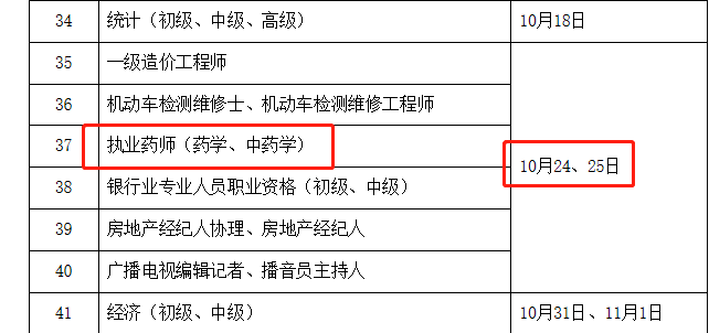 考试时间2 考试时间2