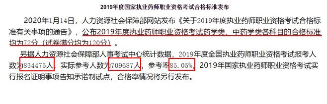 分数线1 分数线1